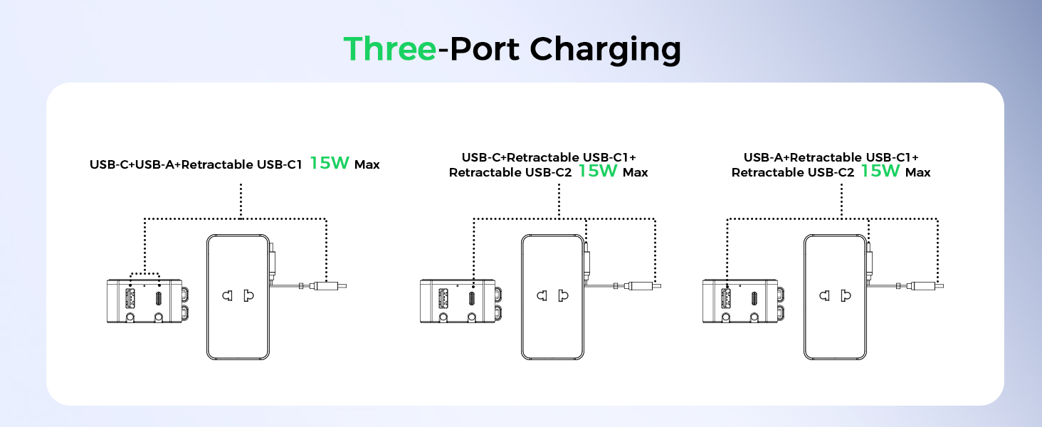 EU Travel Adapter
