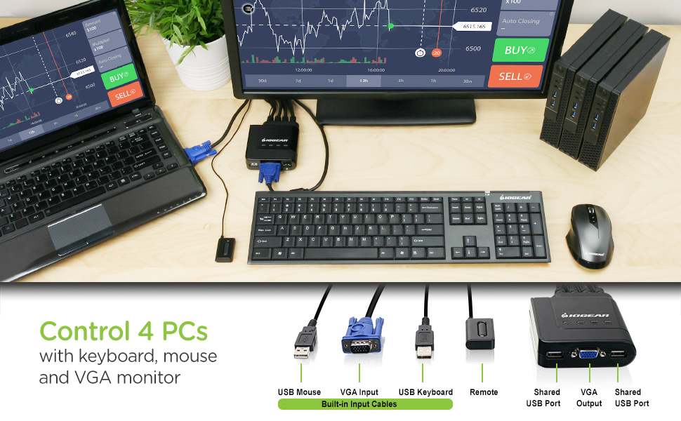 Control 4 PCs with a Keyboard, Mouse, and VGA monitor