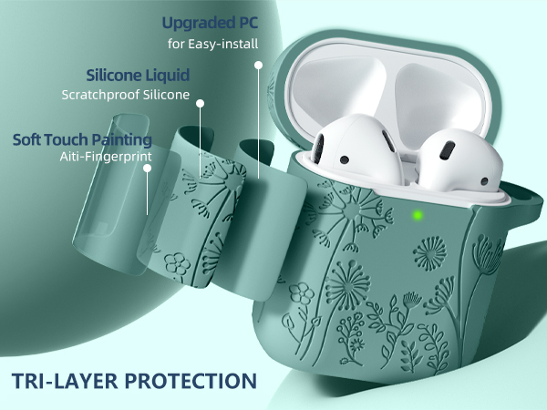 AirPods Case 1st Generation