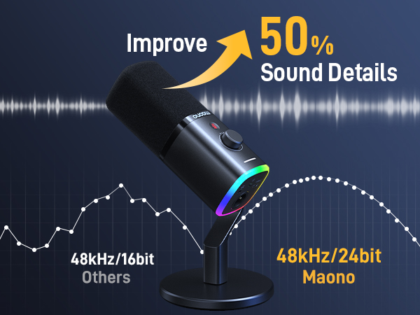 usb microphone rgb