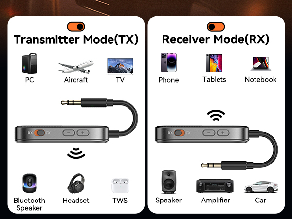 airplane bluetooth adapter for headphones