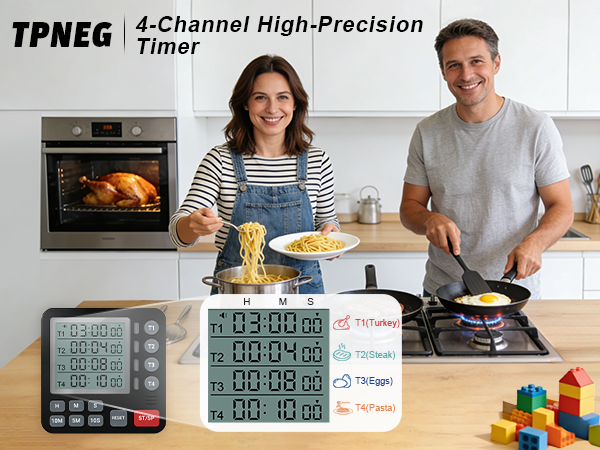 Tpneg 4-Channel High-Precision Timer