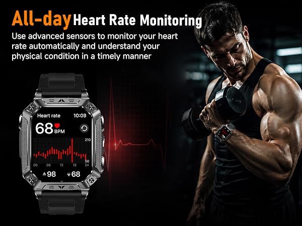 Heart Rate Monitoring