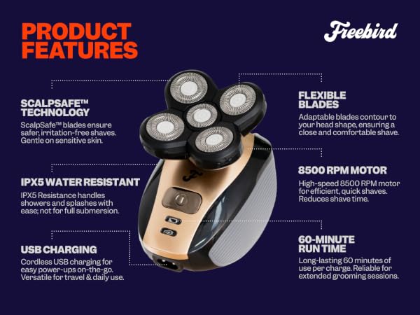 Product Features