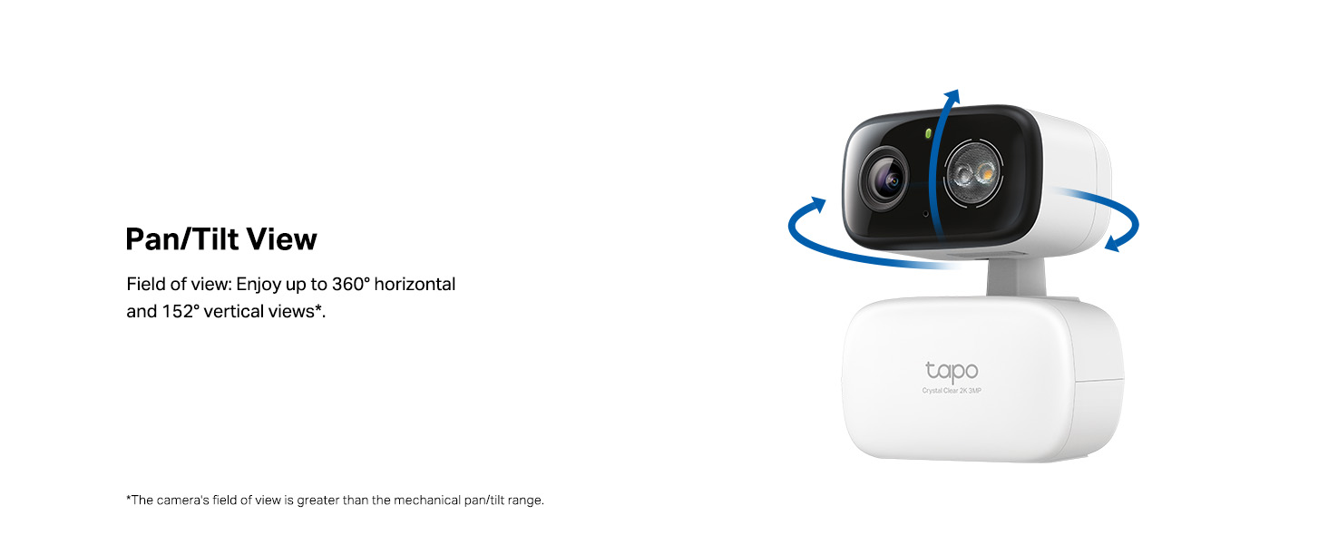 Pan/Tilt View