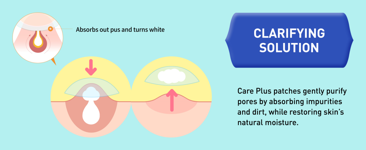 mighty patch pimple patch hero pimple patch
