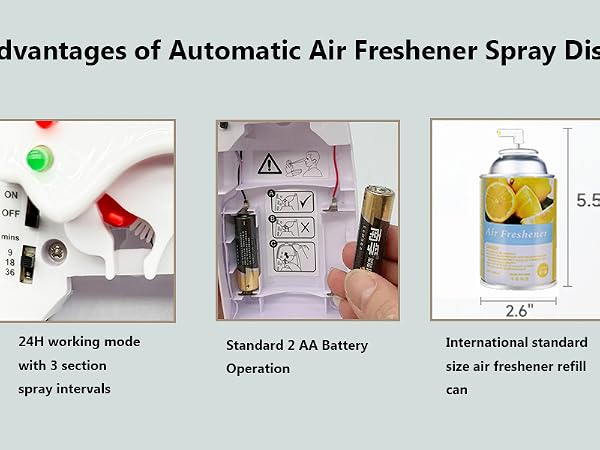 air wick automatic spray dispenser wall mounted