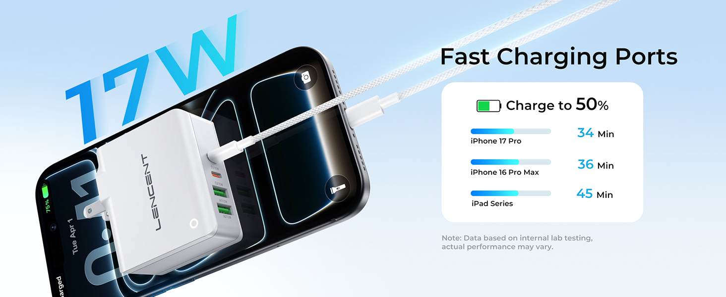 All in One Worldwide Cell Phone Charger