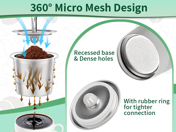 stainless steel keurig reusable k cup