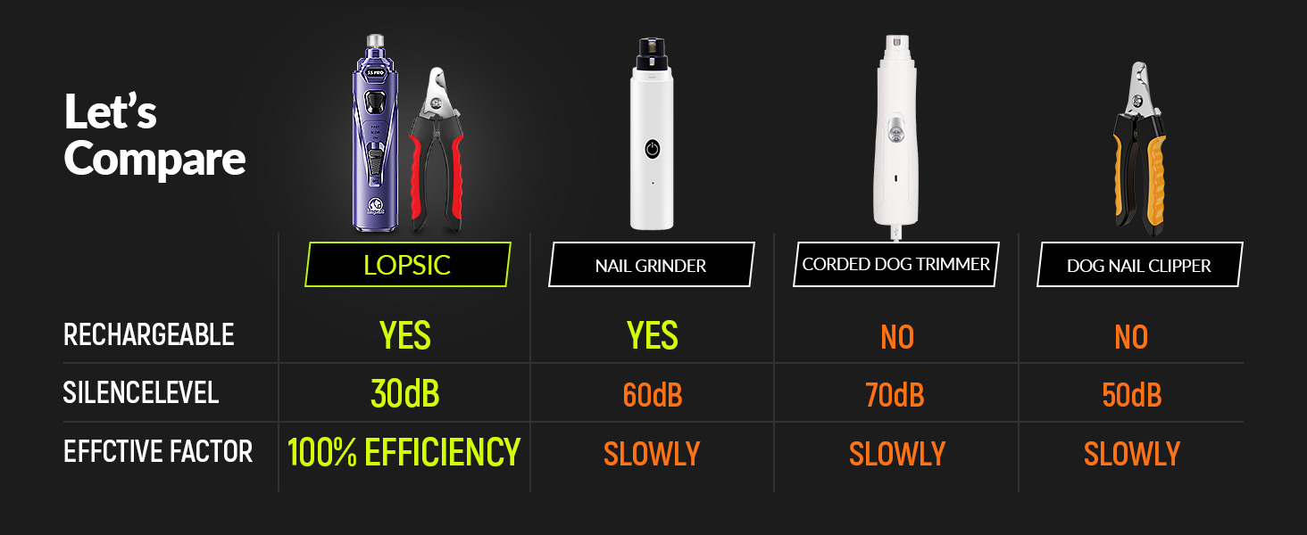 nail clippers for dogs