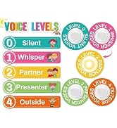 Colorful Voice Level Poster with 5 Pack Puck Lights Class Noise Level Display Educational Managem...