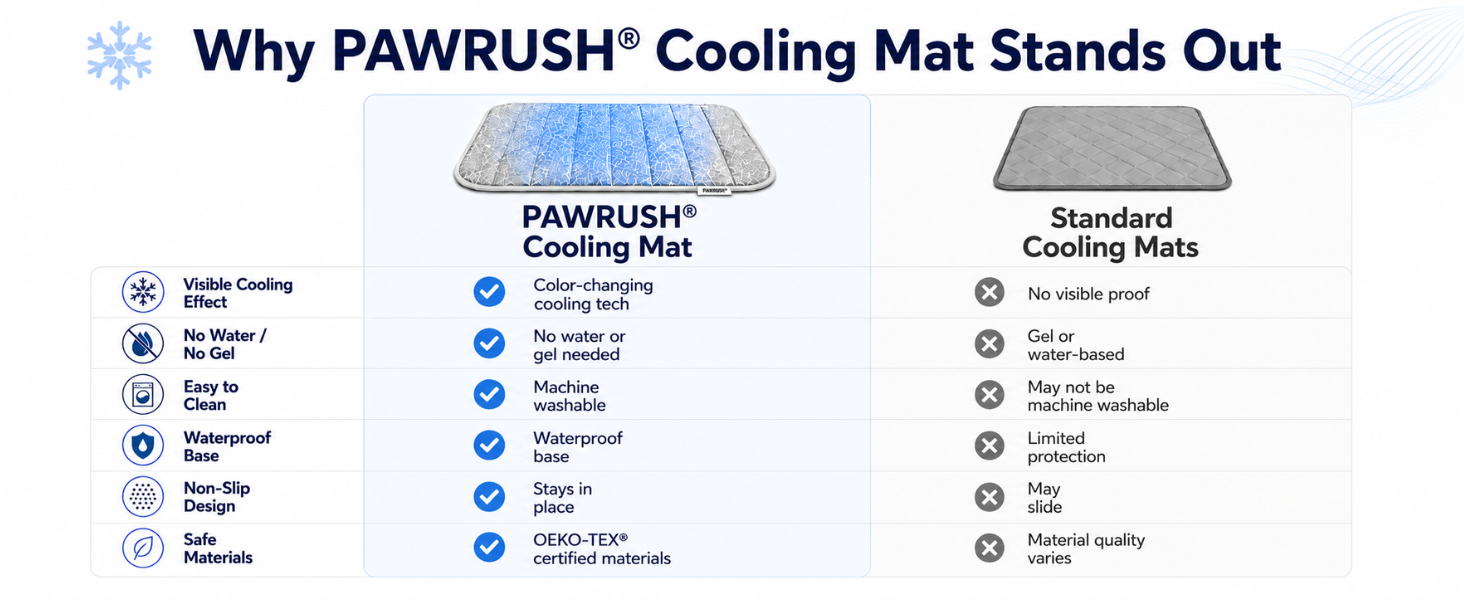 Comparing Pawrush with competing cooling dog beds