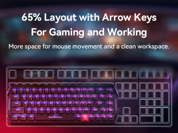 65 percent Keyboard
