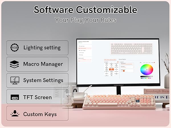 Software Customizable