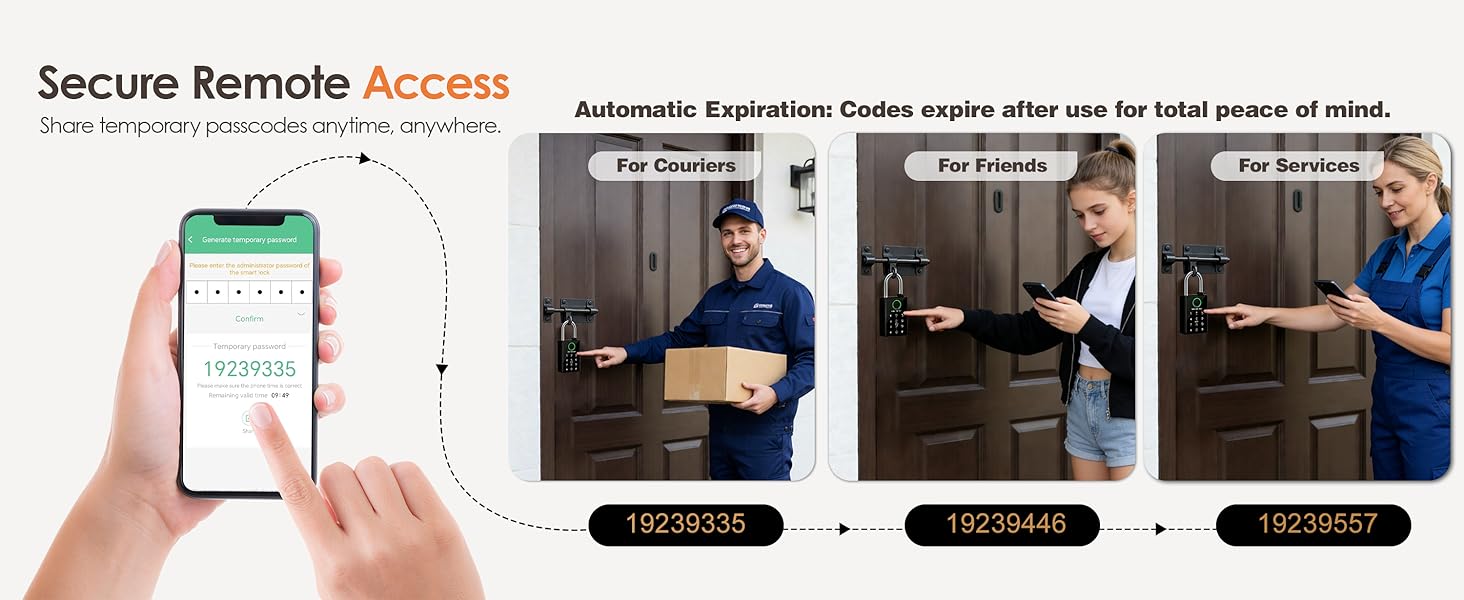 smart padlock