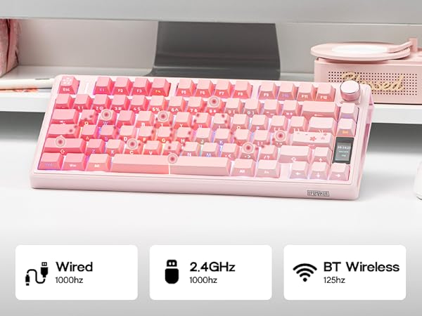 Pink and white mechanical keyboard with LED backlighting shown from multiple angles. Icons indicate 'Wired', '2.4GHz', and 'BT Wireless' connectivity options.
