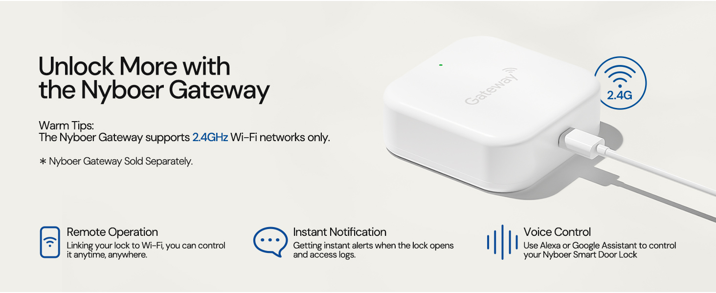 More Features With Nyboer Gateway