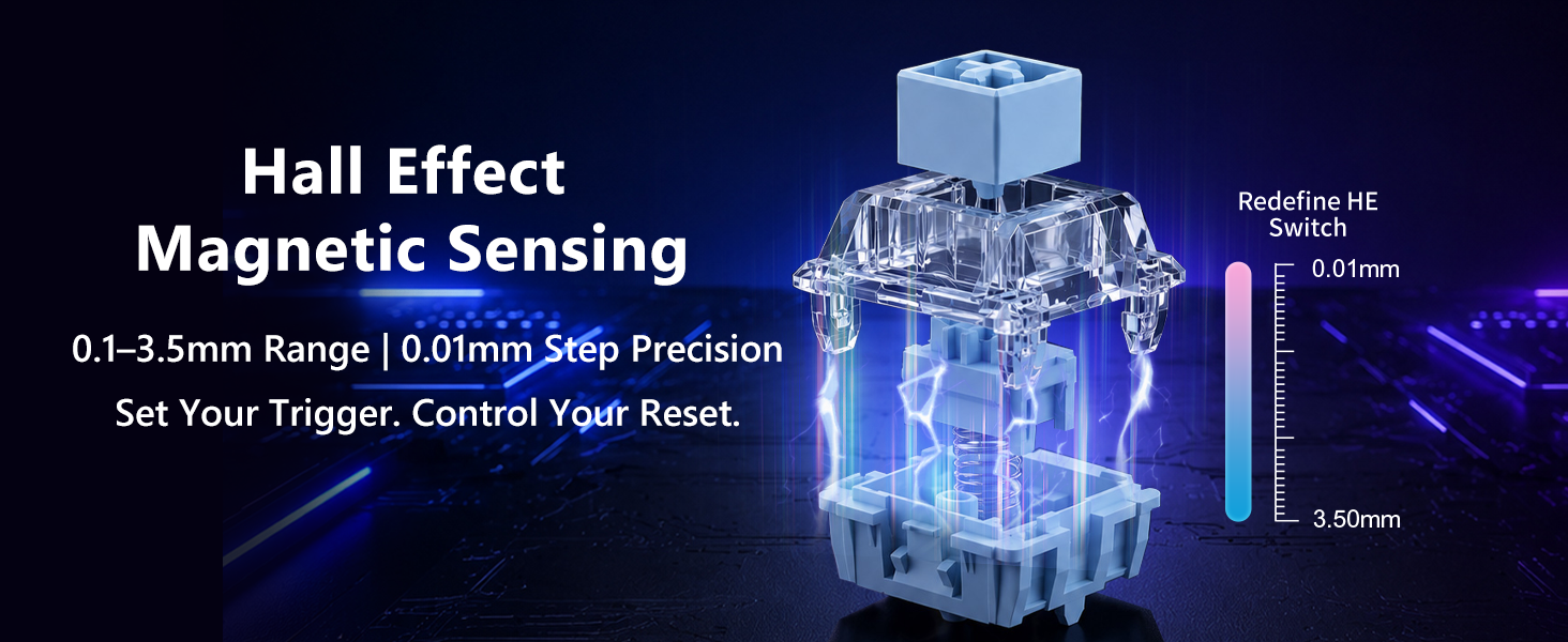 0.01mm Precision