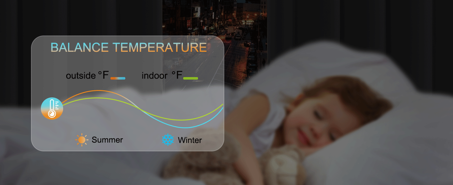 Balance Temperature