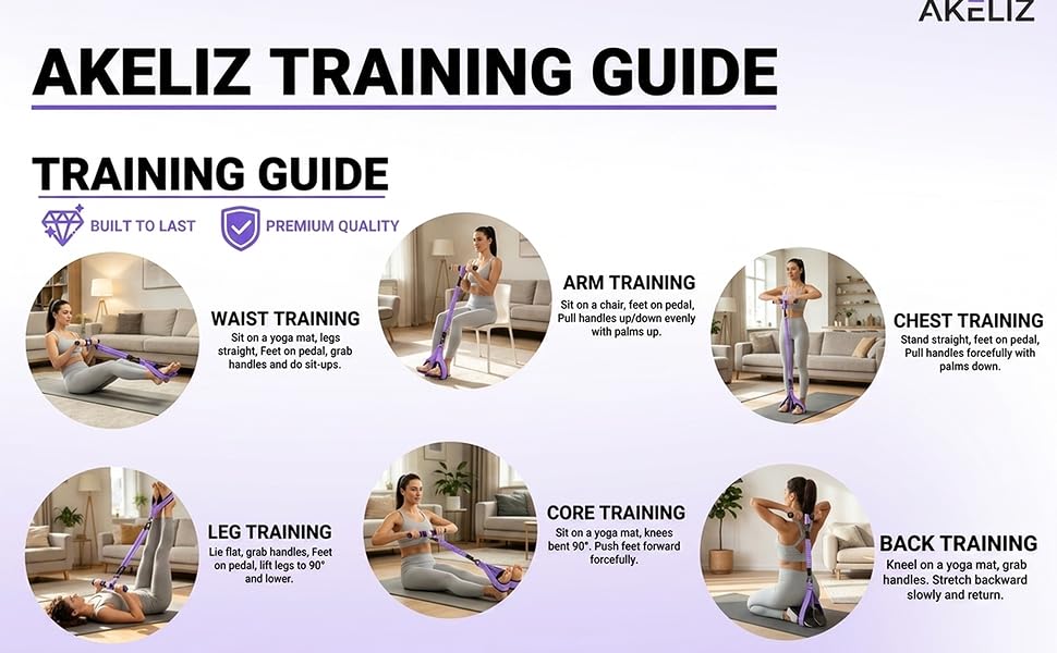 Illustrated guide showing proper form for 50+ resistance band exercises and techniques