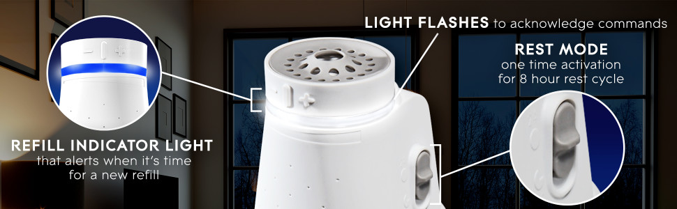 Light flashes to acknowledge commands / Refill indicator light that alerts when it’s time for a new