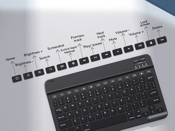 Keyboard Case