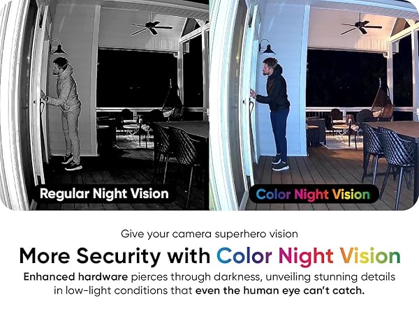 Wyze Cam OG Color Night Vision