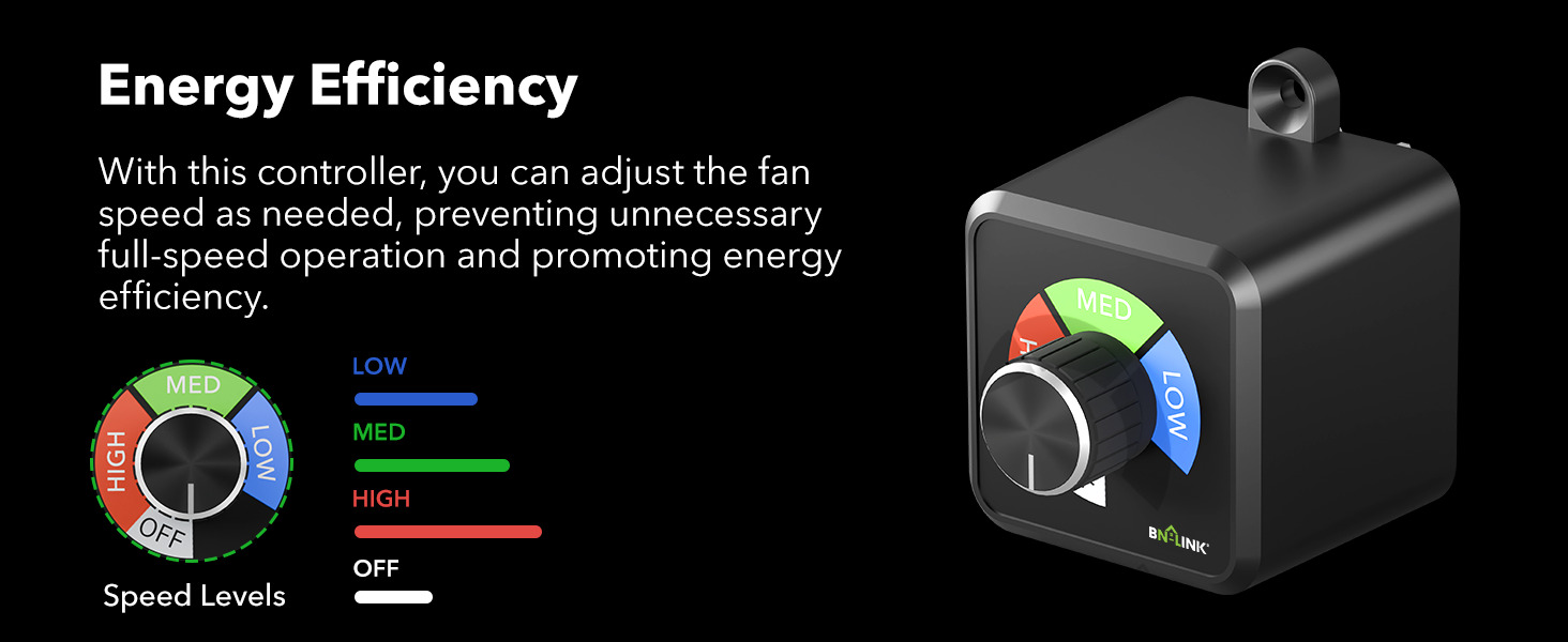 Energy Efficiency