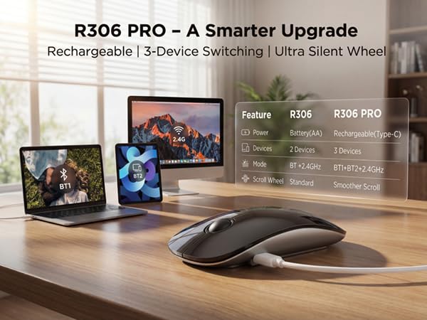 R306 Pro Wireless Mouse