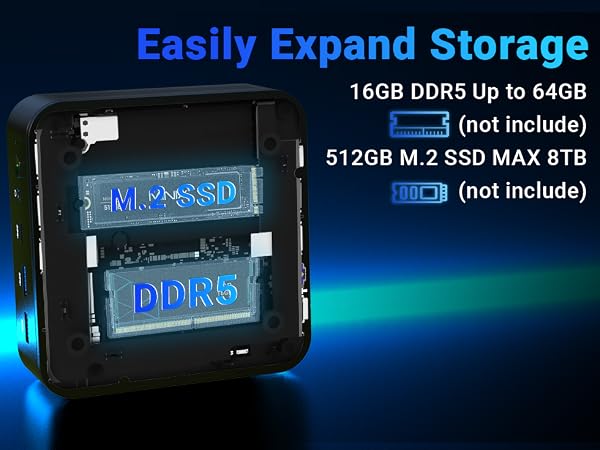 MINIX NGC-NR660 Mini PC