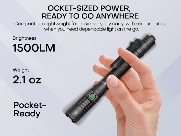 OCKET-SIZED POWER, READYTO GO ANYWHERE