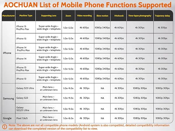 gimbal stabilizer for smartphone gimbal phone gimbal iphone gimbal phone stabilizer for video