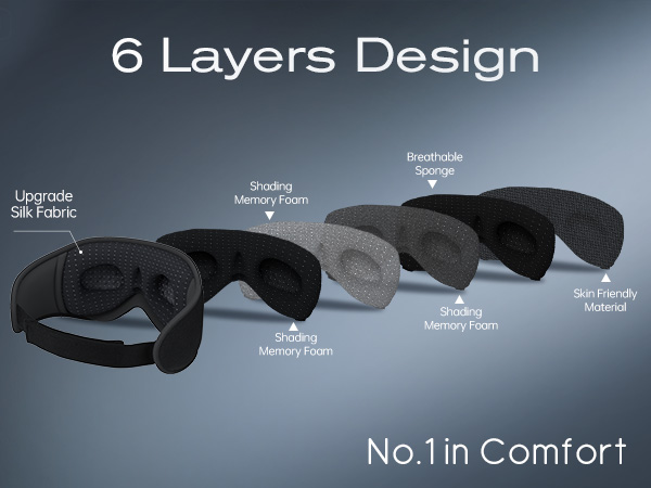 sleeping headphones for side sleepers sleeping headphones sleep headphones for side sleepers