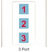 RiteAV Custom Wall Plate 3 Port, 1 Gang, White/White, Choose HDMI Coax 3.5mm Banana Cat5/6 Phone ...