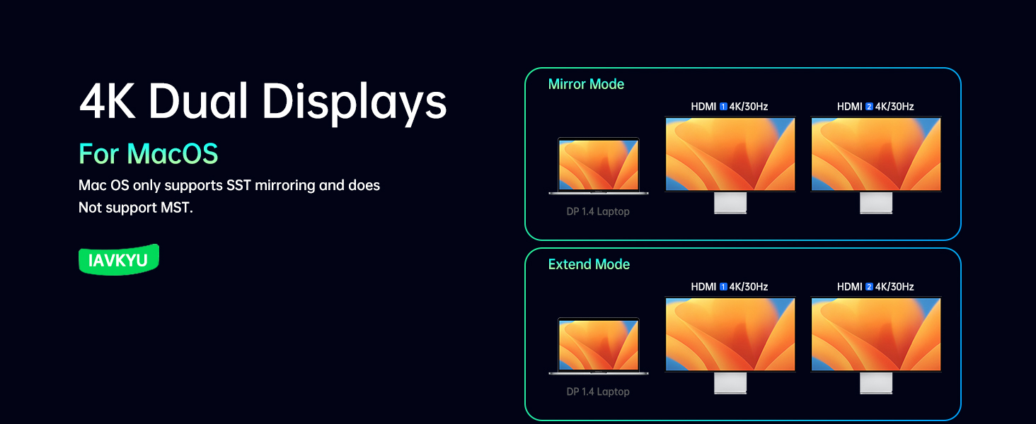 Laplop Docking Station .