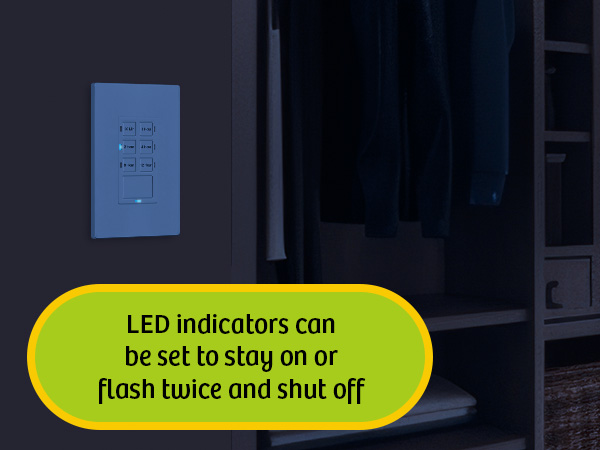 TS-C12H-WSP LED indicators mobile