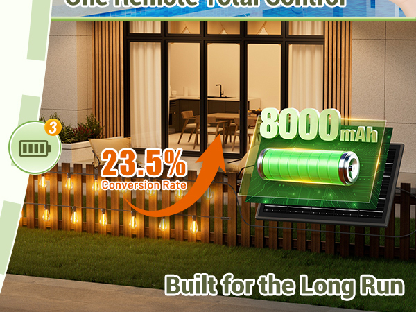 One Remote Total Control