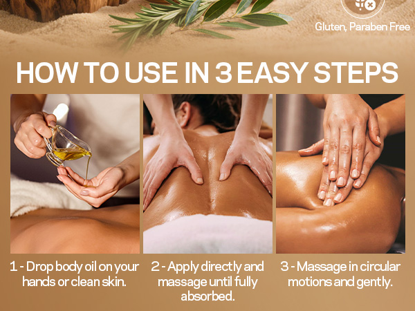 steps for use