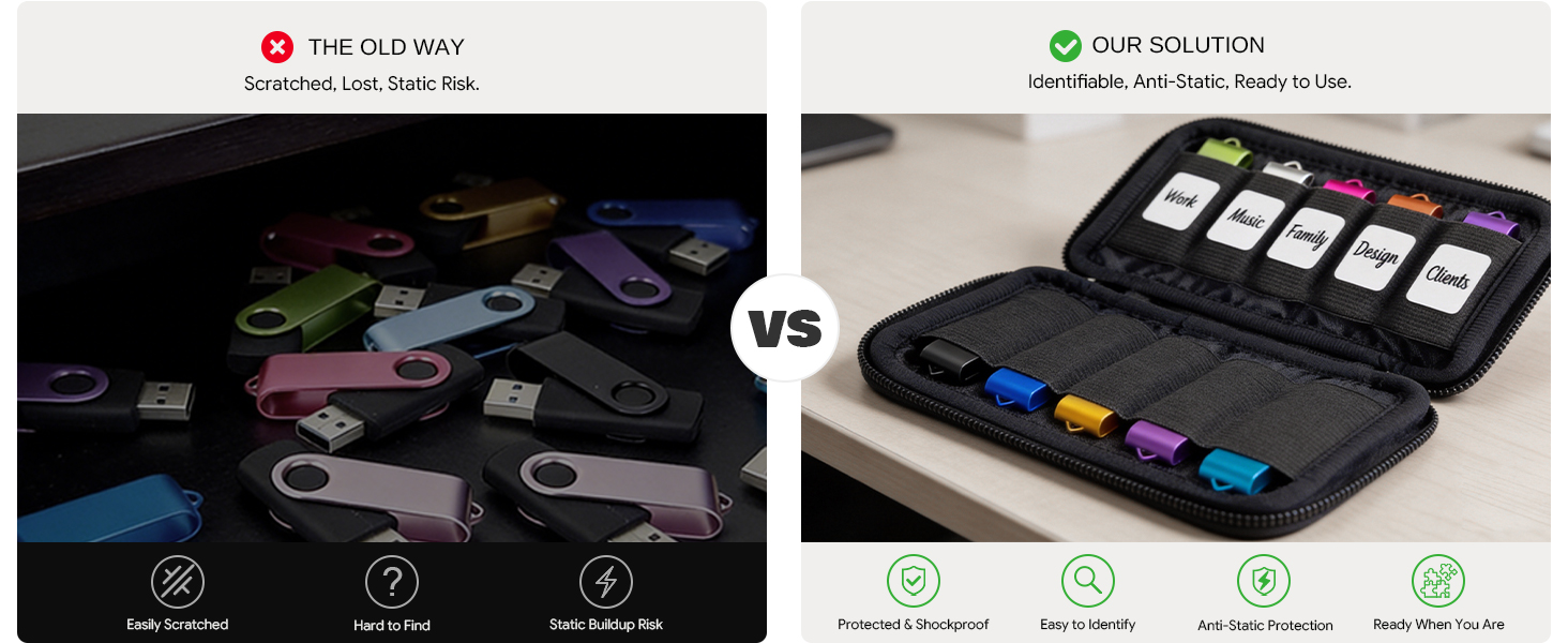 anti static usb flash drive case holder with labeling stickers small tech organizer for purse bag