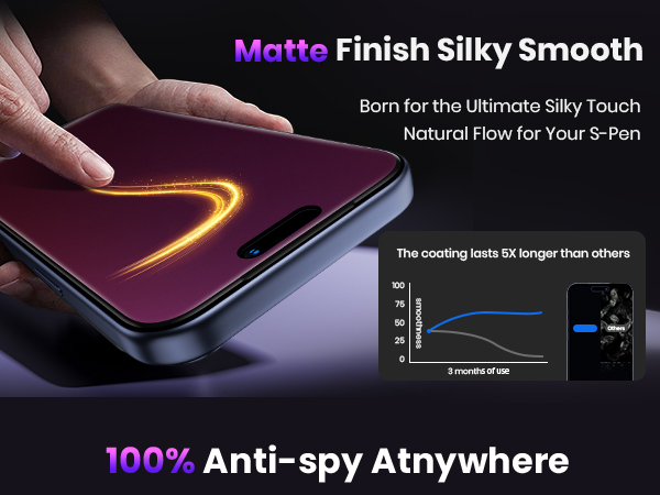 iphone 17 pro max privacy screen protector