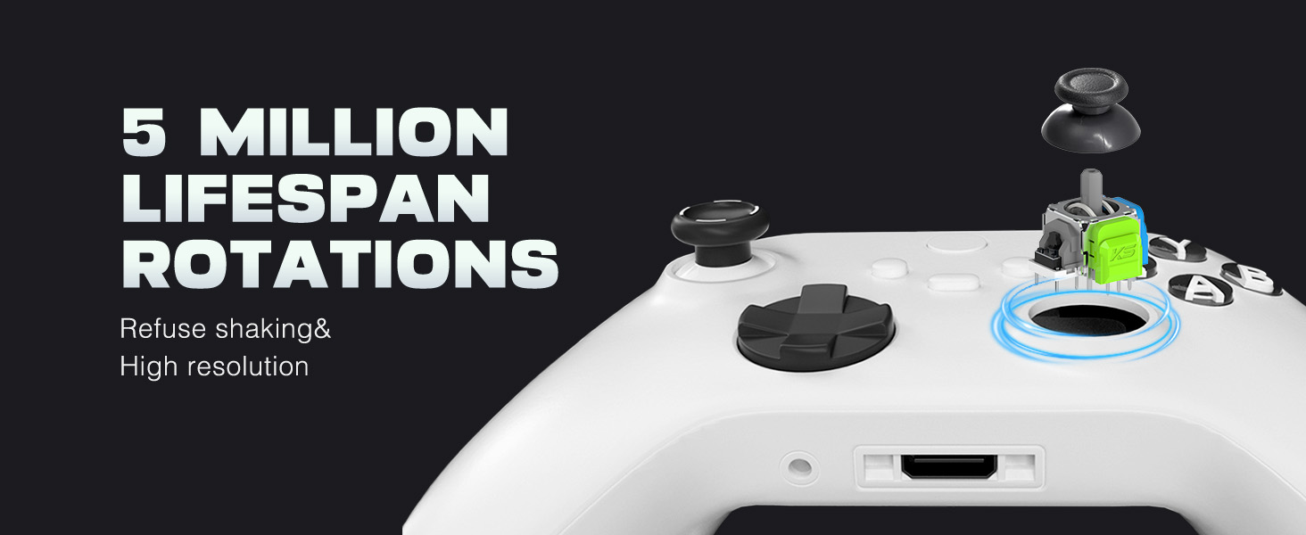 TMR joystick