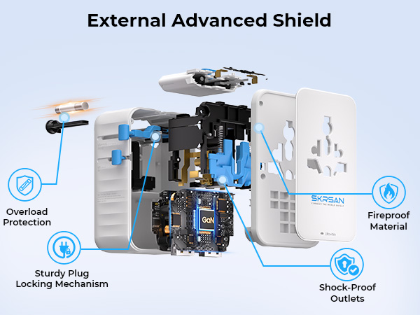 SKRSAN Aura Ultra-Thin Travel Adapter