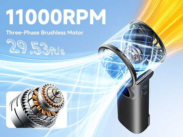 11000RPM Three-Phase Brushless Motor