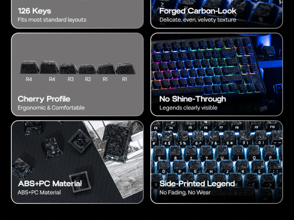 keycaps set