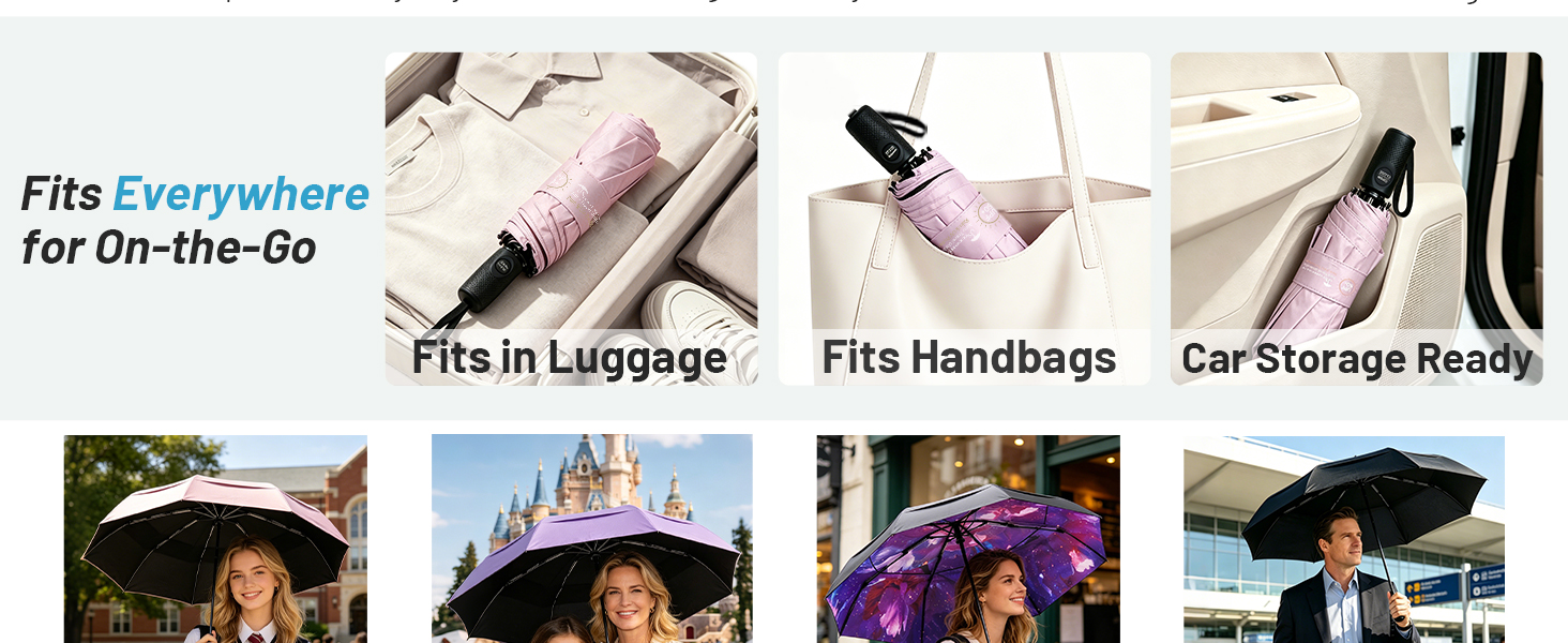 SY COMPACT Strongest Travel Umbrella – Windproof Compact Umbrella for Rain
