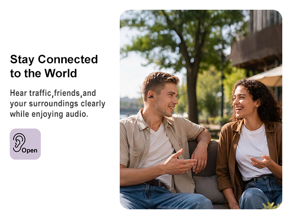 Open Ear Earbuds Clip-On Earbuds