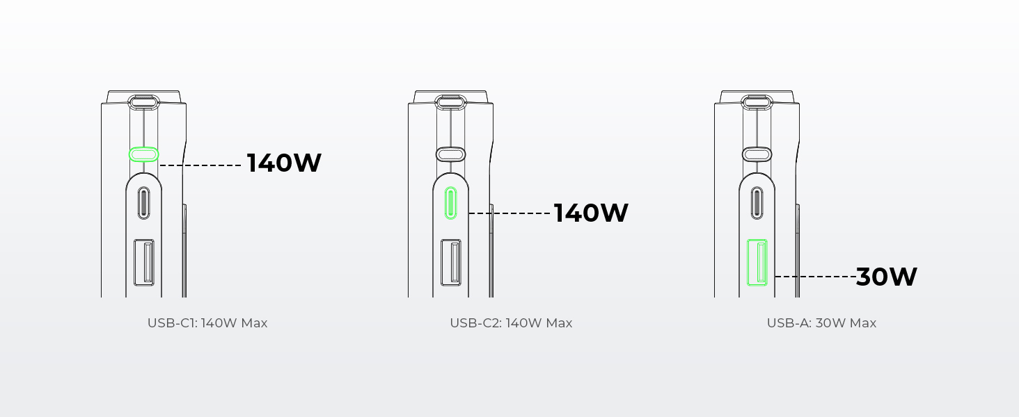 Single-Port Charging