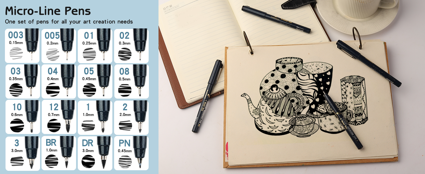 art set