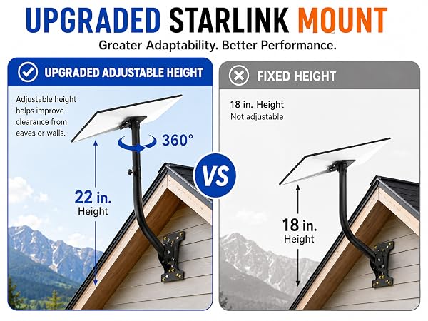 Upgraded extendable telescopic starlink pole mount, adjustable pivot design for clearer signal