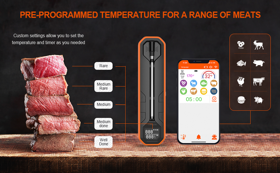meat thermometer wireless